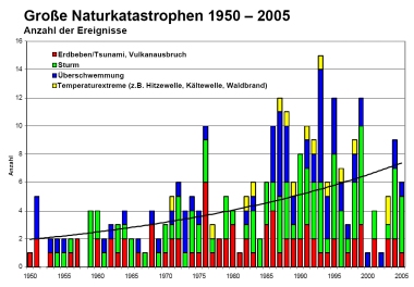 Bitte hier klicken für größere Abbildung Bitte hier klicken für größere Abbildung
