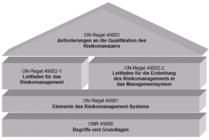 Bitte hier klicken für größere Abbildung!