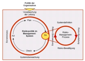 Bitte hier klicken für größere Abbildung!
