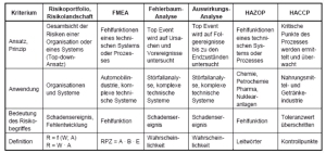 Bitte hier klicken für größere Abbildung!