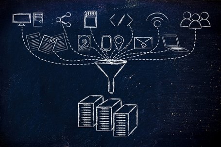 Unknown Unknowns in Echtzeit