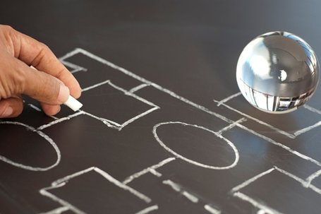 Nutzen und Hemmnisse von Simulationen