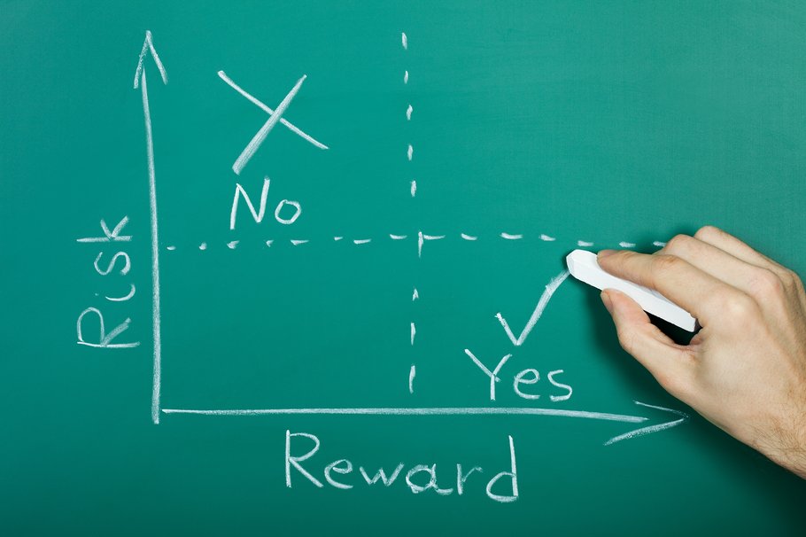 Chancen- und Risikoanalyse