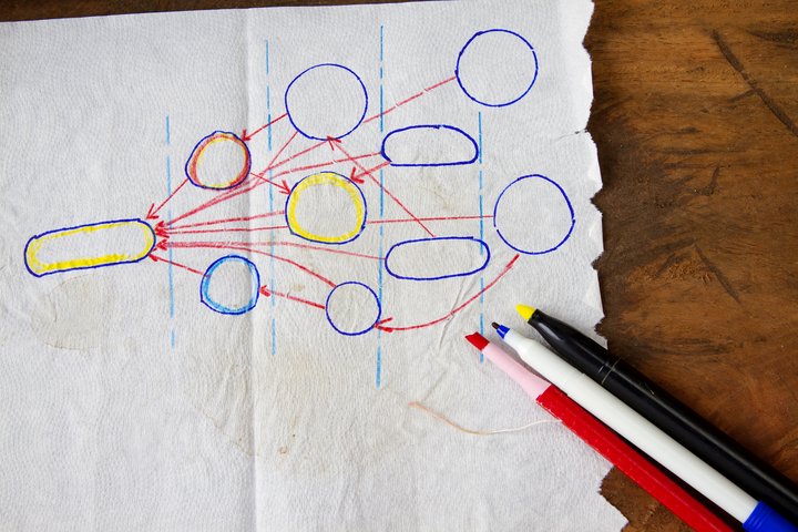 Szenarioanalyse: Risikoisolierung statt Kollaps der Realwirtschaft
