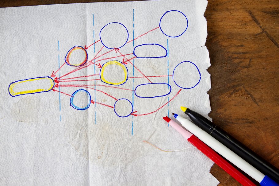 Risikoisolierung statt Kollaps der Realwirtschaft