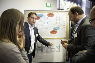 Workshop Supply Chain Risk Management