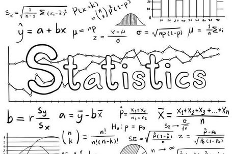 Quantitative Methoden sind mächtige Instrumente