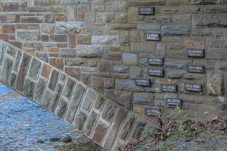 Krisenvorsorge oder Ignoranz?