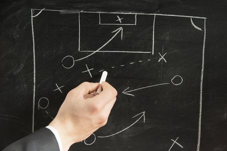 Mit Wargaming Risiken minimieren