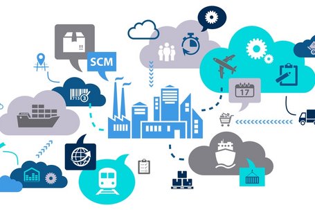 Resilienz der Supply Chain messen