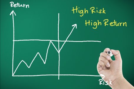 Alternative Risikoprämien