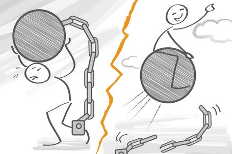 Stochastische Szenarioanalyse in der Praxis