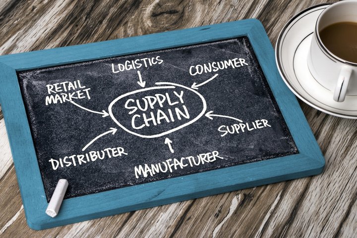Kein systematischer Ansatz bei Supply-Chain-Risiken