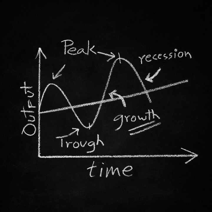 Europas fragile Stabilisierung: Strukturelle Risiken und geopolitische Unsicherheit