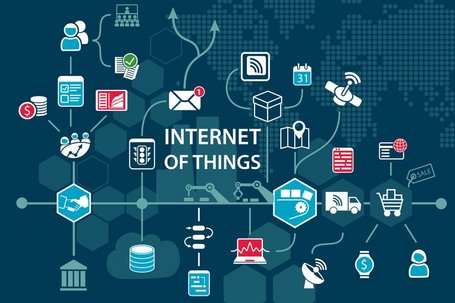 Chancen und Risiken der 4. Revolution