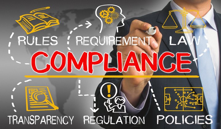 Compliance index model: Compliance: A matter of culture