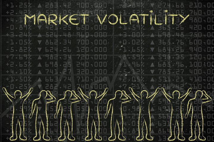 Die Rückkehr der Volatilität: Was sagen die Marktindikatoren?