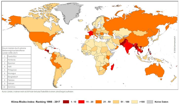 Abbildung 1: Weltkarte des Globalen Klima-Risiko-Index für die Jahre 1998–2017