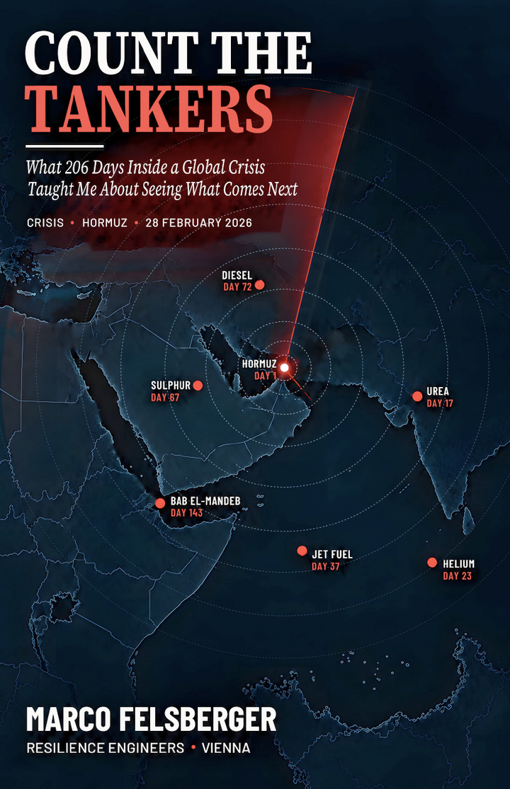 Marco Felsberger (2026): Count the Tankers – What 206 Days Inside a Global Crisis Taught Me About Seeing What Comes Next, Resilience Engineers, Vienna, Austria, 2026