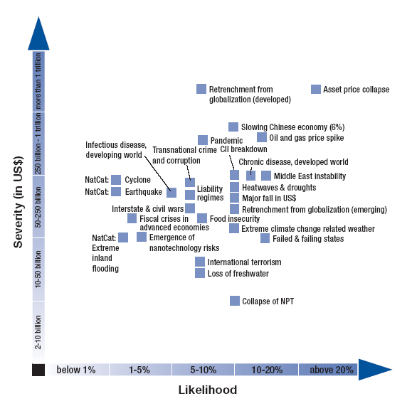 download immune mediated