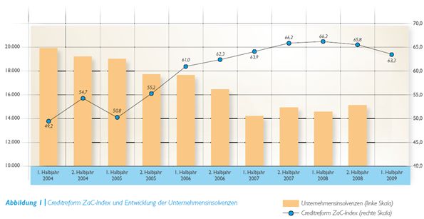 Hier klicken für größere Abbildung!