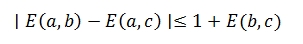 Gleichung 2: Bell´sche Ungleichung