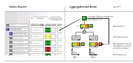 Bitte hier klicken für größere Abbildung! Bitte hier klicken für größere Abbildung!