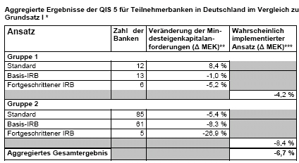 Bitte hier klicken für große Abbildung Bitte hier klicken für große Abbildung