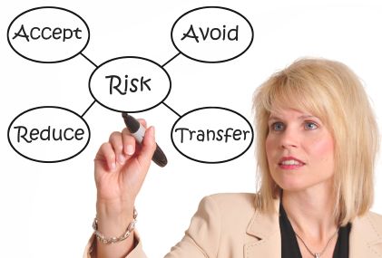 Manager investieren mehr Zeit für Risikomanagement