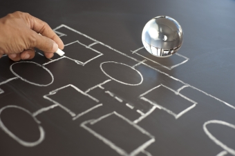 Studienergebnisse: Simulationen in der Unternehmenssteuerung