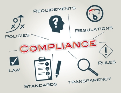 Compliance-Risiko durch Preismanipulation: BASF und drei Banken wegen Manipulationsvorwürfen verklagt