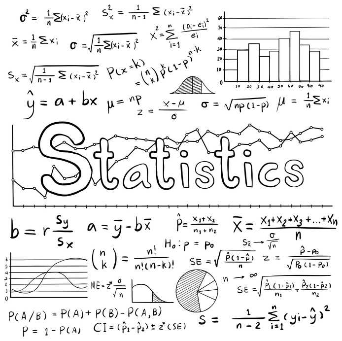 Statistik und Intuition: Quantitative Methoden sind mächtige Instrumente