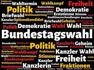 Bundestagswahl 2017: Demokratie sieht anders aus