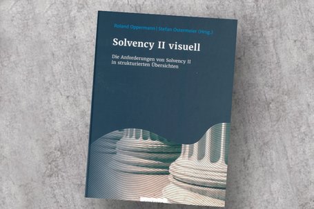 Solvency II visuell